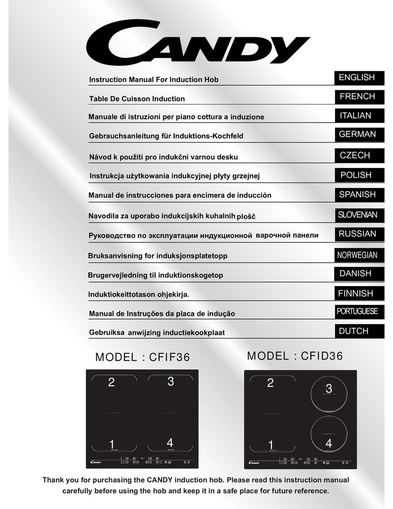 Candy CFIF36 User manual Candy CFIF36 User manual