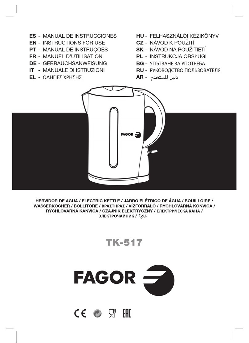 Fagor TK-517 Instructions for use