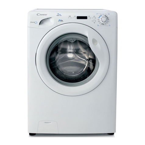 Candy Grando GC4 2D User manual