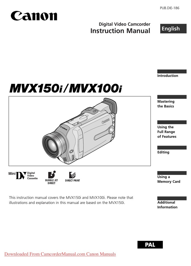 Canon MVX150i User manual