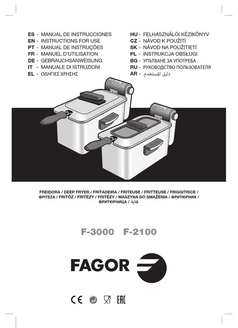 Fagor F-3000 Instructions for use