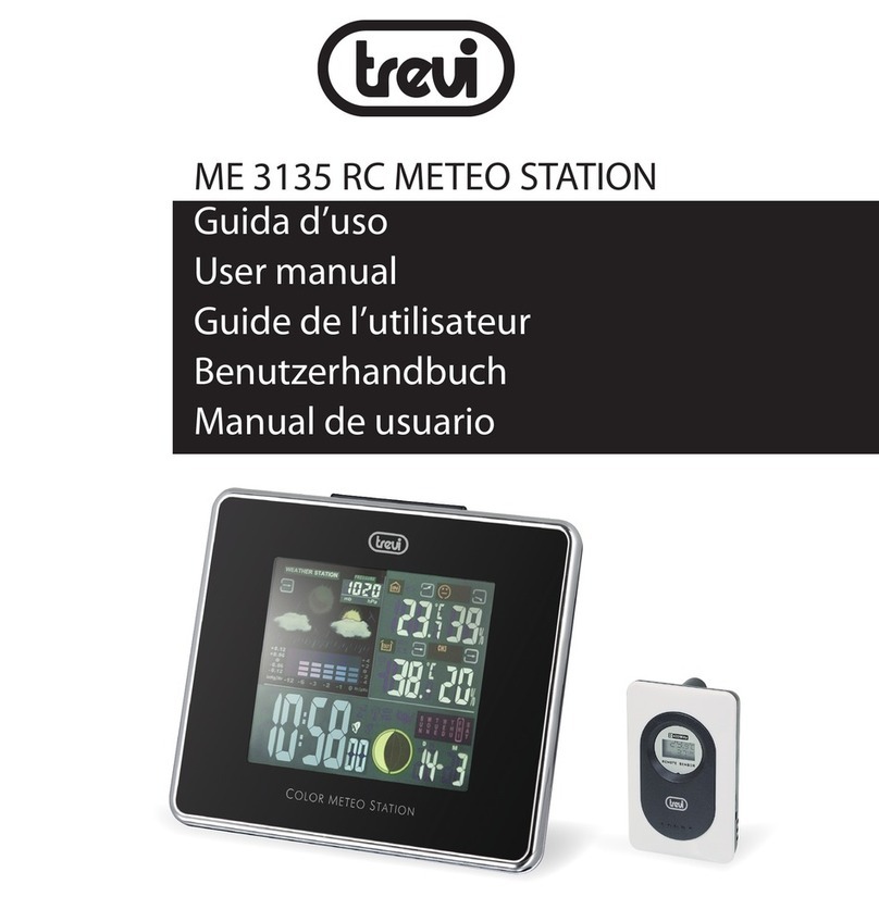 Trevi ME 3135 user manual
