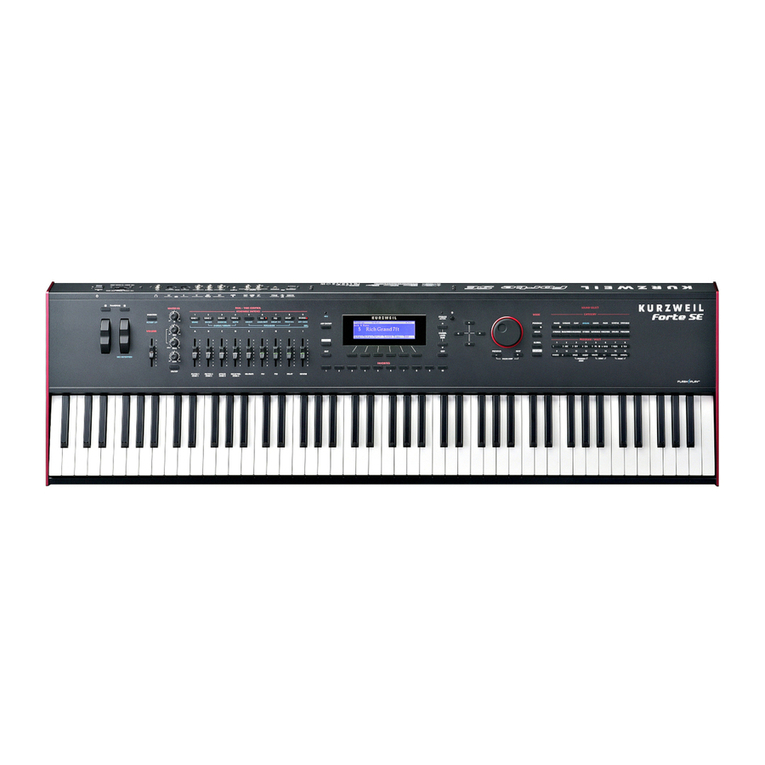 Kurzweil Forte SE User manual