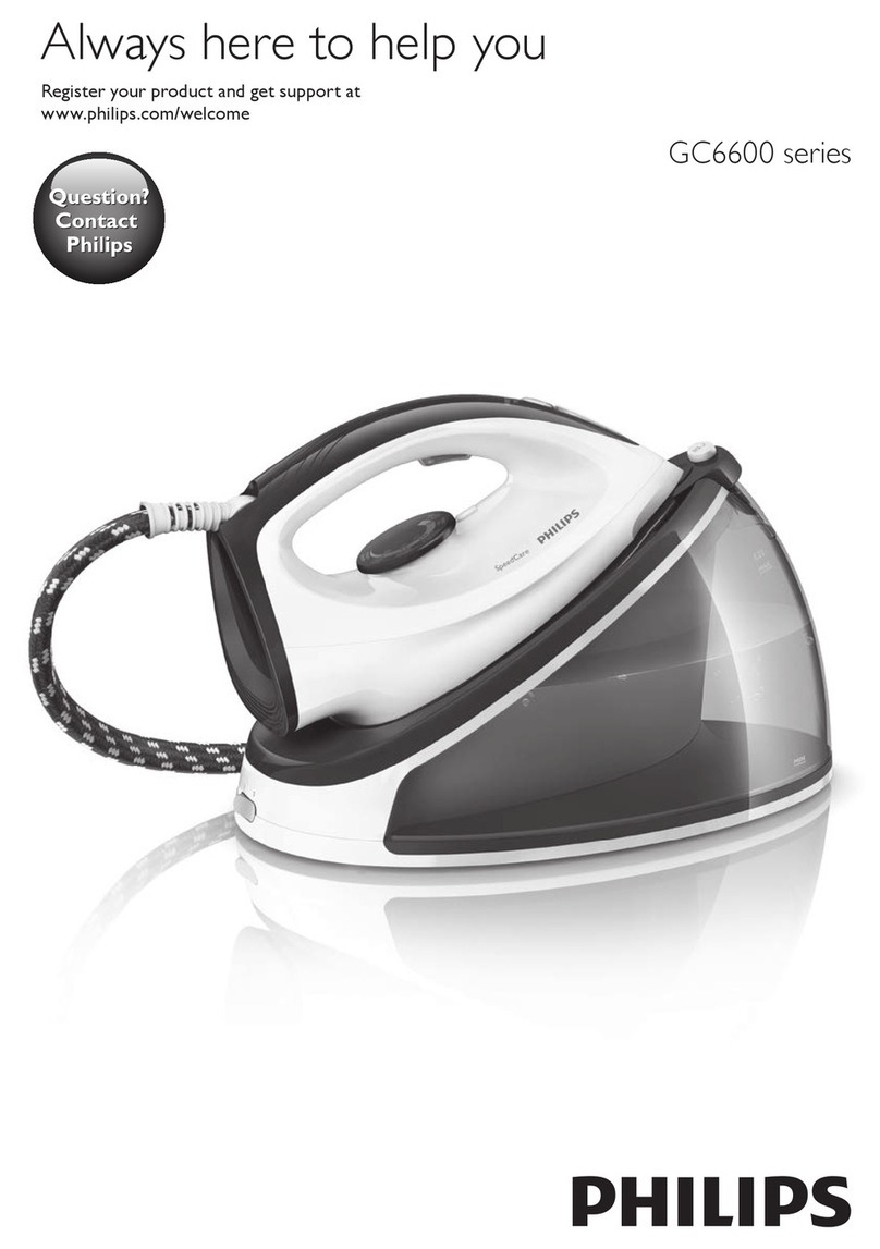 Philips GC6600 series User manual