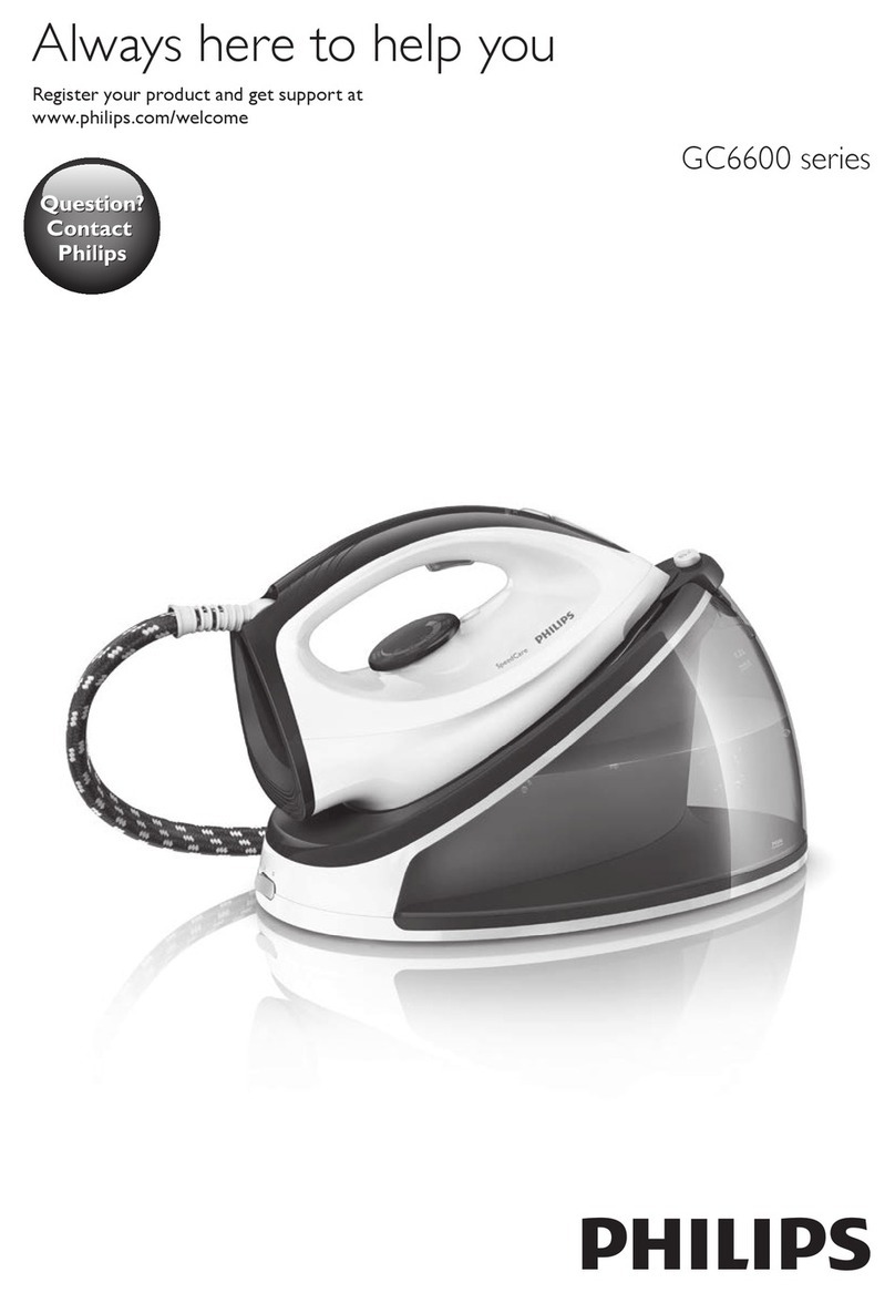Philips GC6600 series User manual
