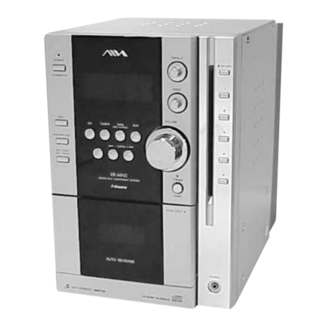 Sony CX-LMN5 User manual