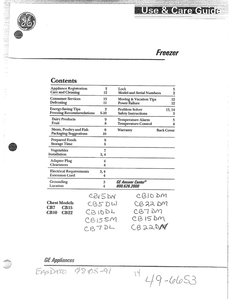 GE CB7 User manual