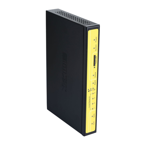 Four-Faith F3134 User manual