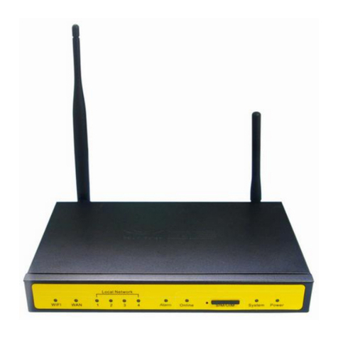 Four-Faith F3133 User manual
