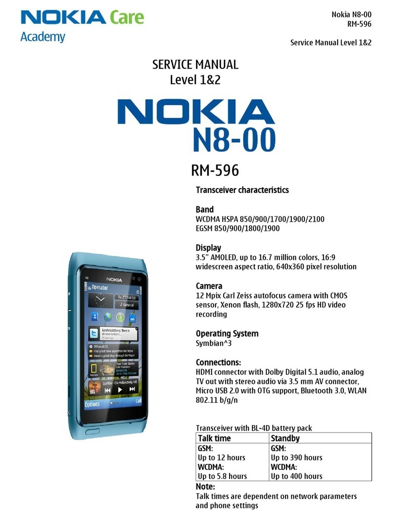 Nokia RM-596 User manual