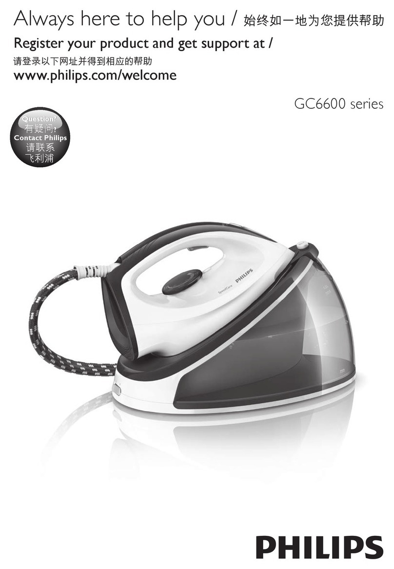 Philips GC6600 series User manual