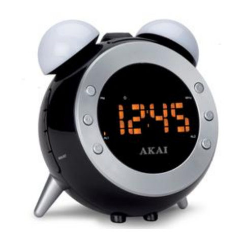 Akai AR280P user manual