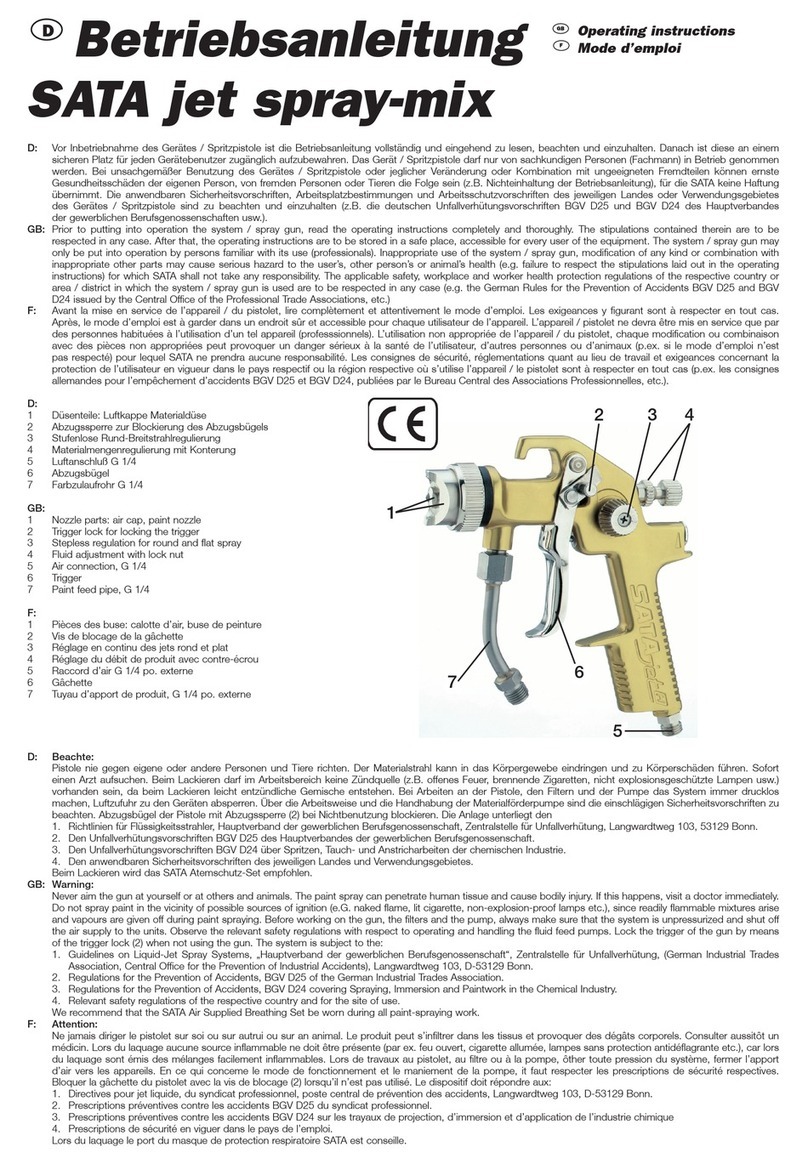 SATA jet spray-mix User manual