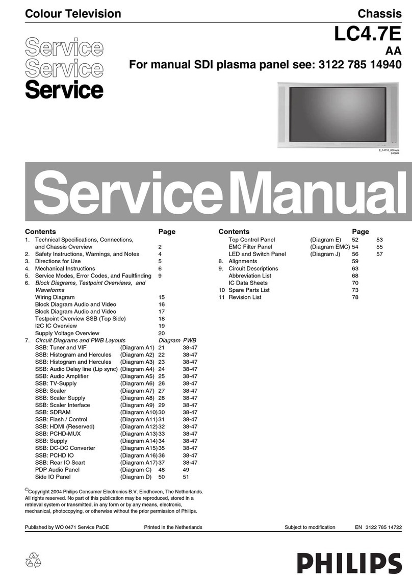 Philips LC4.7E User manual Philips LC4.7E User manual