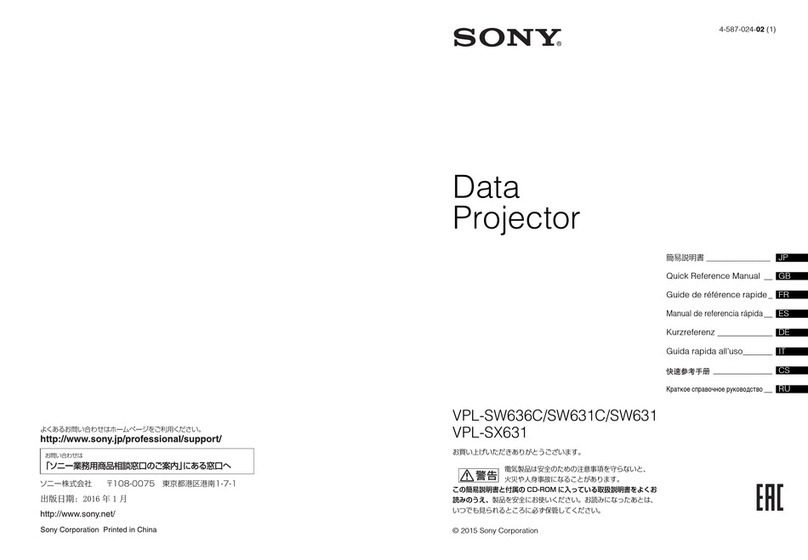Sony VPL-SW636C Service manual