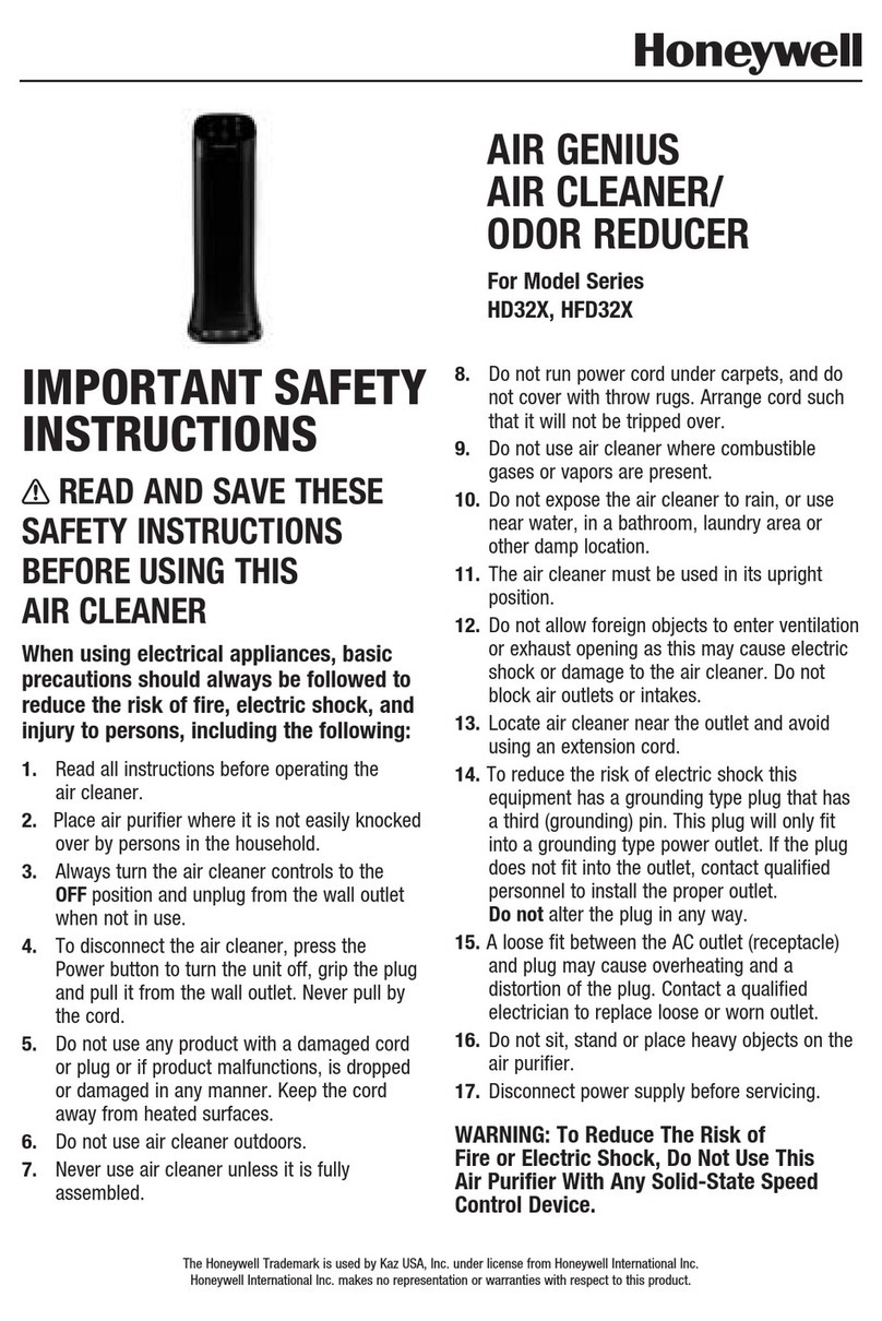 Honeywell HD32X User manual