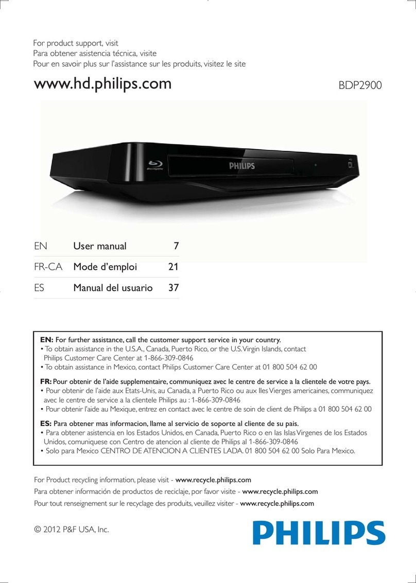 Philips BDP2900 user manual