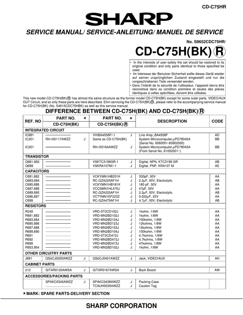 Sharp CD-C75HR User manual Sharp CD-C75HR User manual