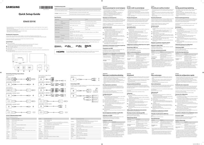 Samsung ED65E Quick setup guide