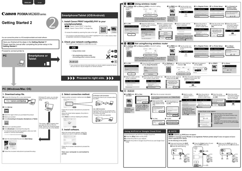 Canon MG3600 series User manual