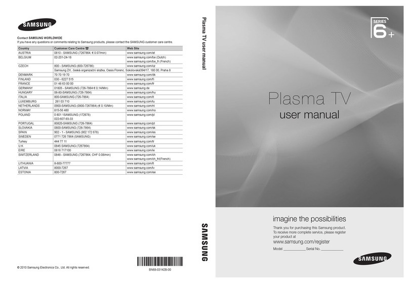 Samsung PS50C687 User manual