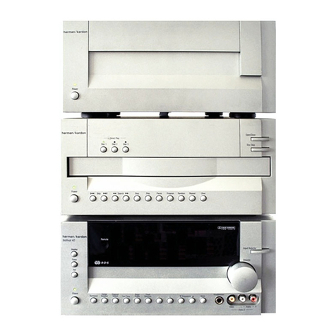 Harman FESTIVAL 40 User manual