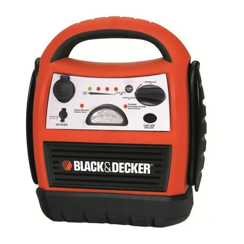 Black & Decker JU300CB User manual