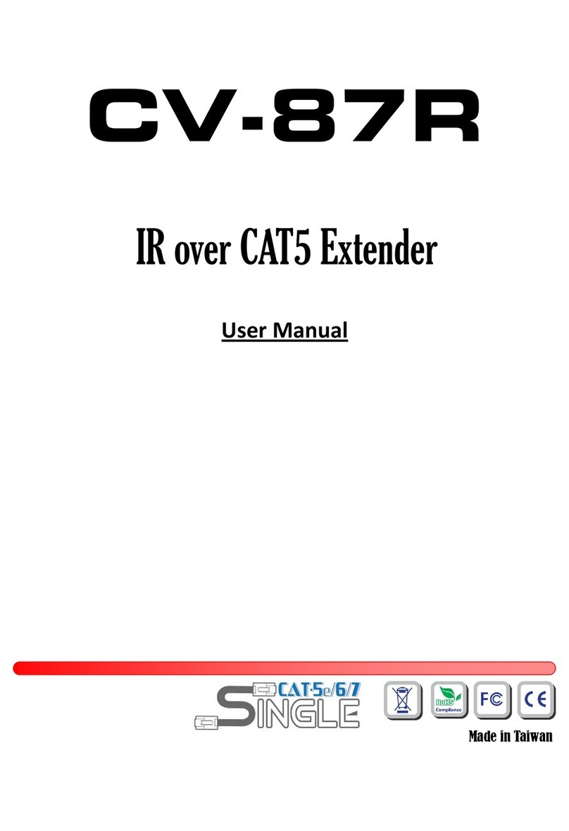 GoMax Electronics CV-87R User manual