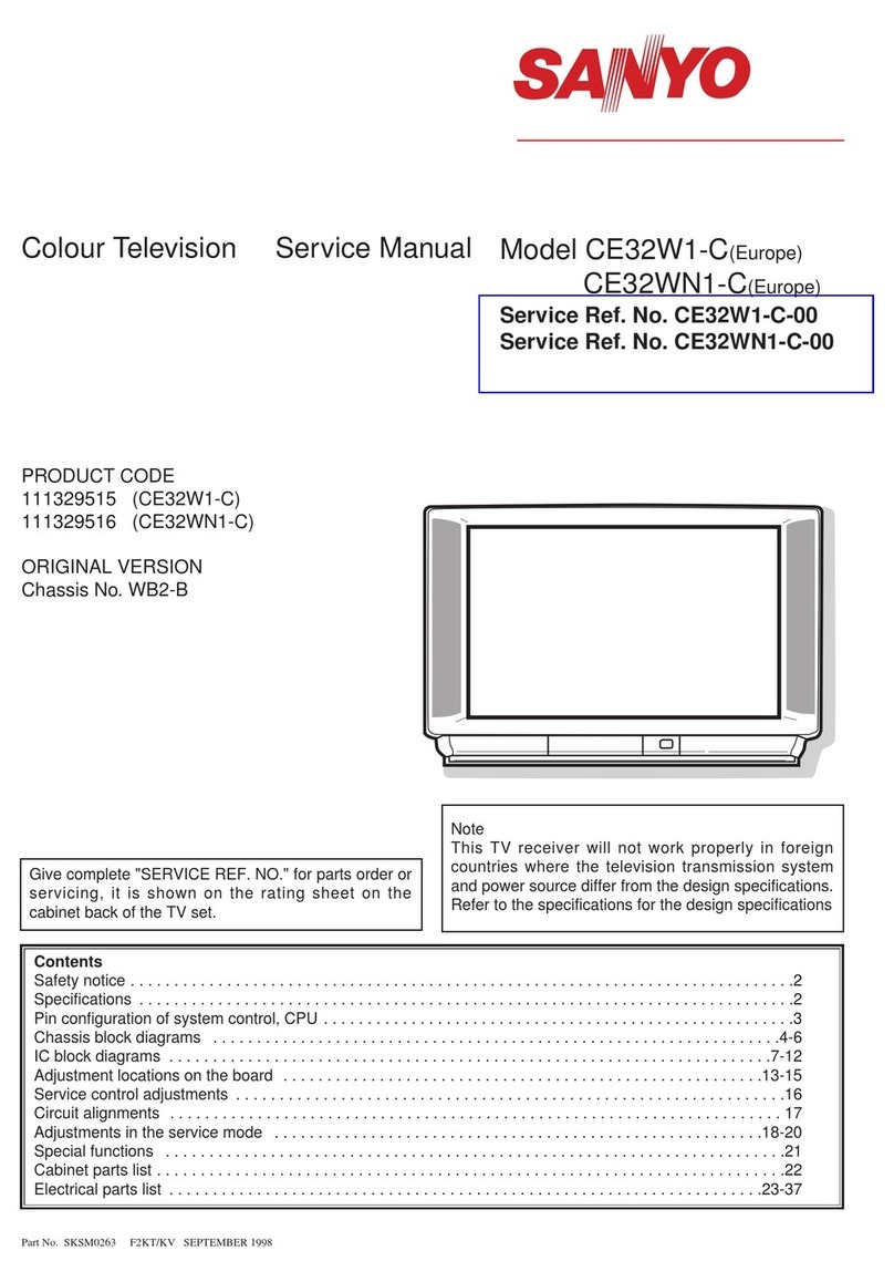 Sanyo CE32W1-C User manual Sanyo CE32W1-C User manual