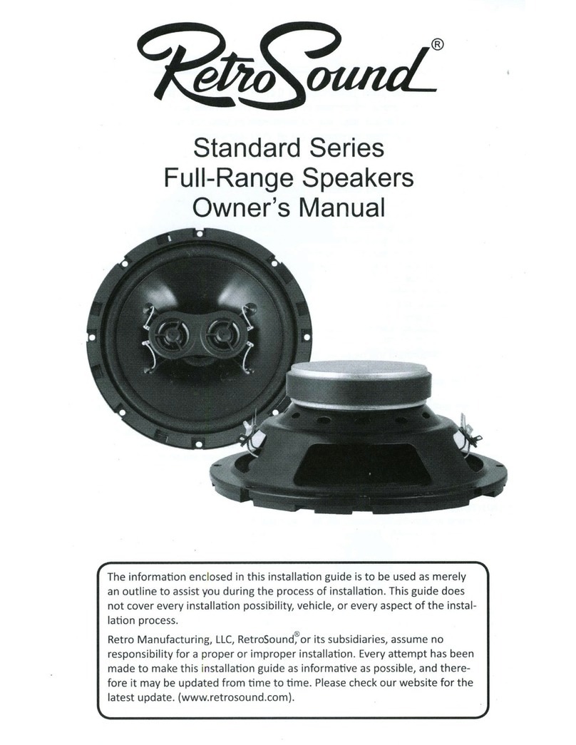 RetroSound STANDARD Series owner's manual