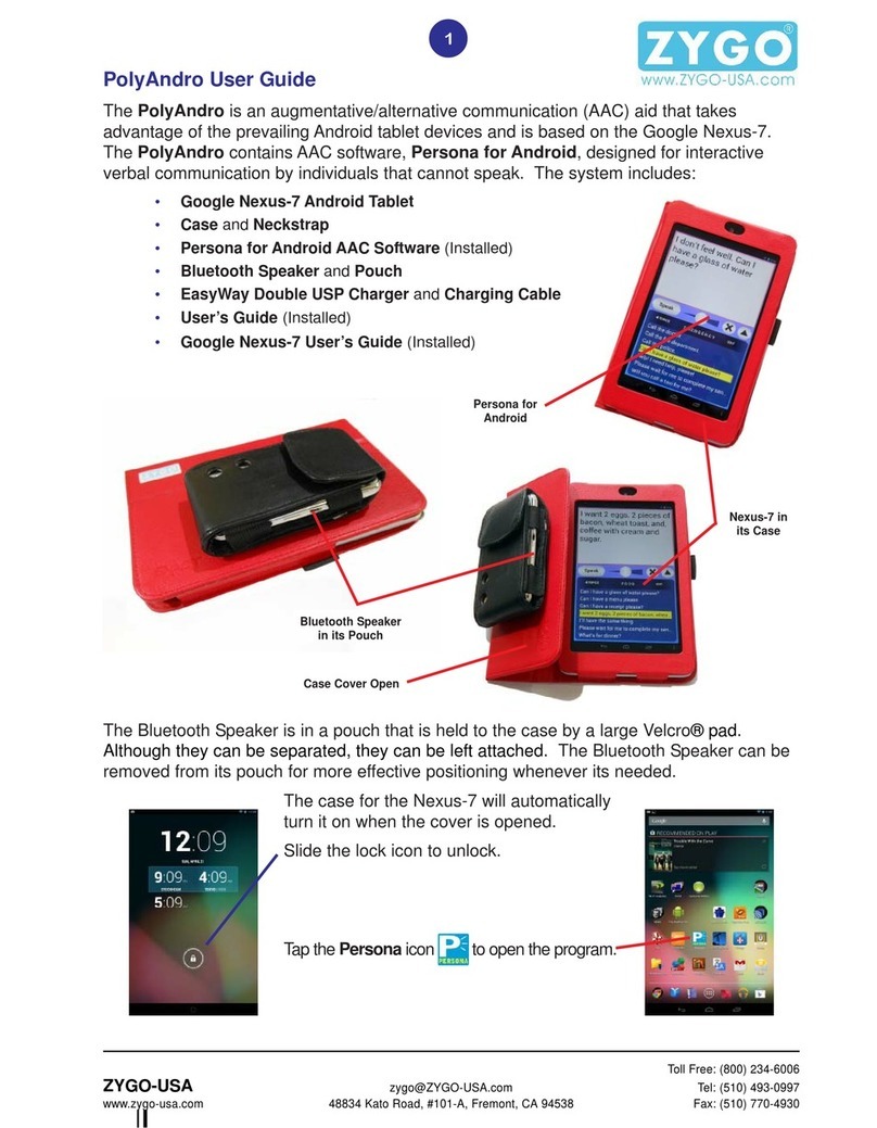 Zygo-USA PolyAndro User manual