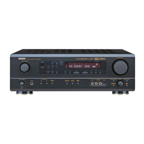 Denon AVR-1604 User manual Denon AVR-1604 User manual