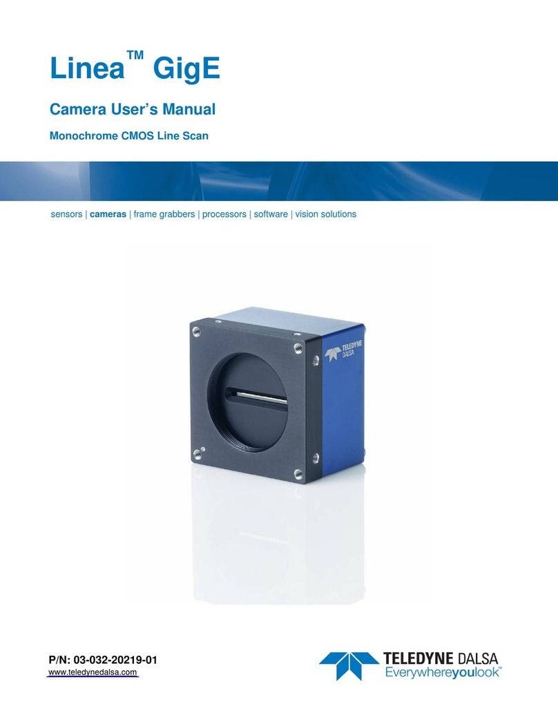 Teledyne Linea GigE 2K User manual