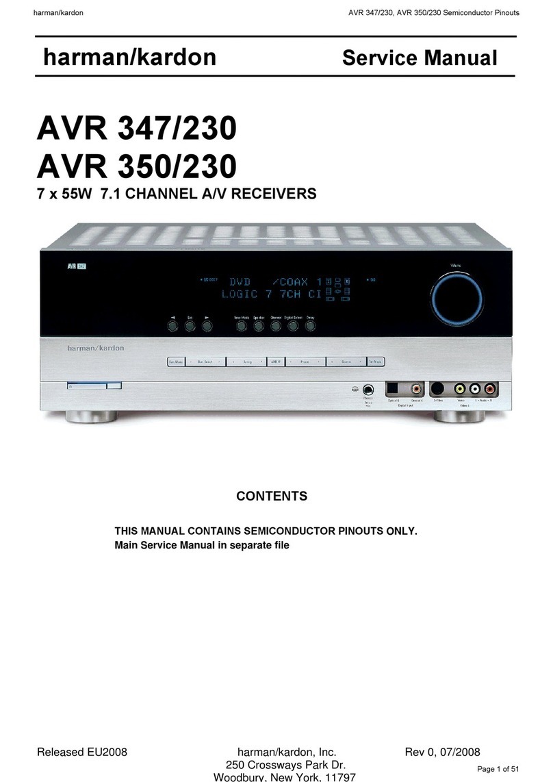 Harman Kardon AVR 347/230 User manual