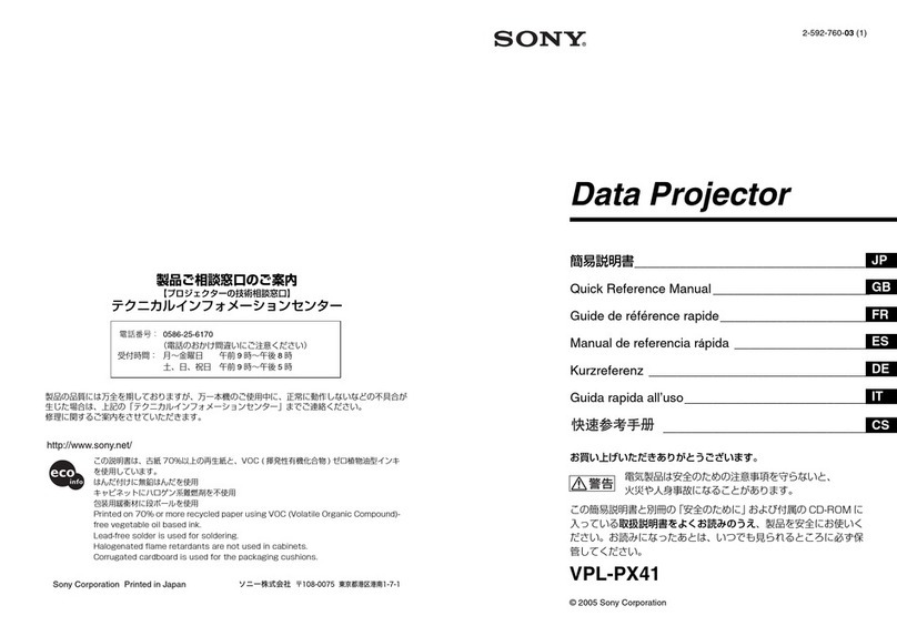Sony VPL-PX41 Quick reference guide
