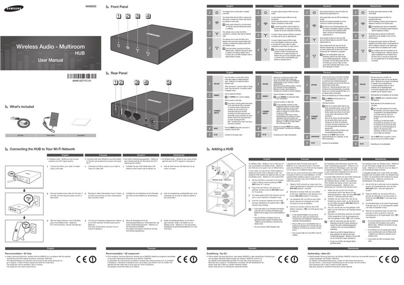 Samsung WAM250 user manual