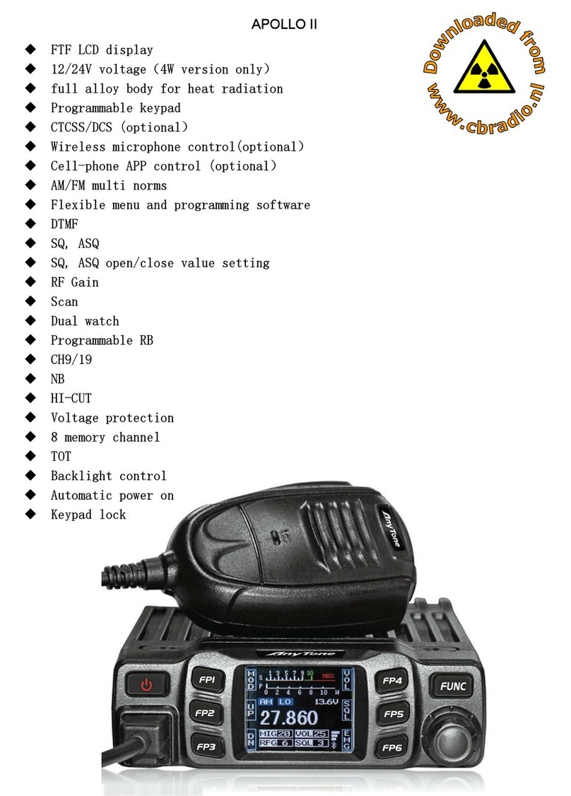 AnyTone Apollo II user guide