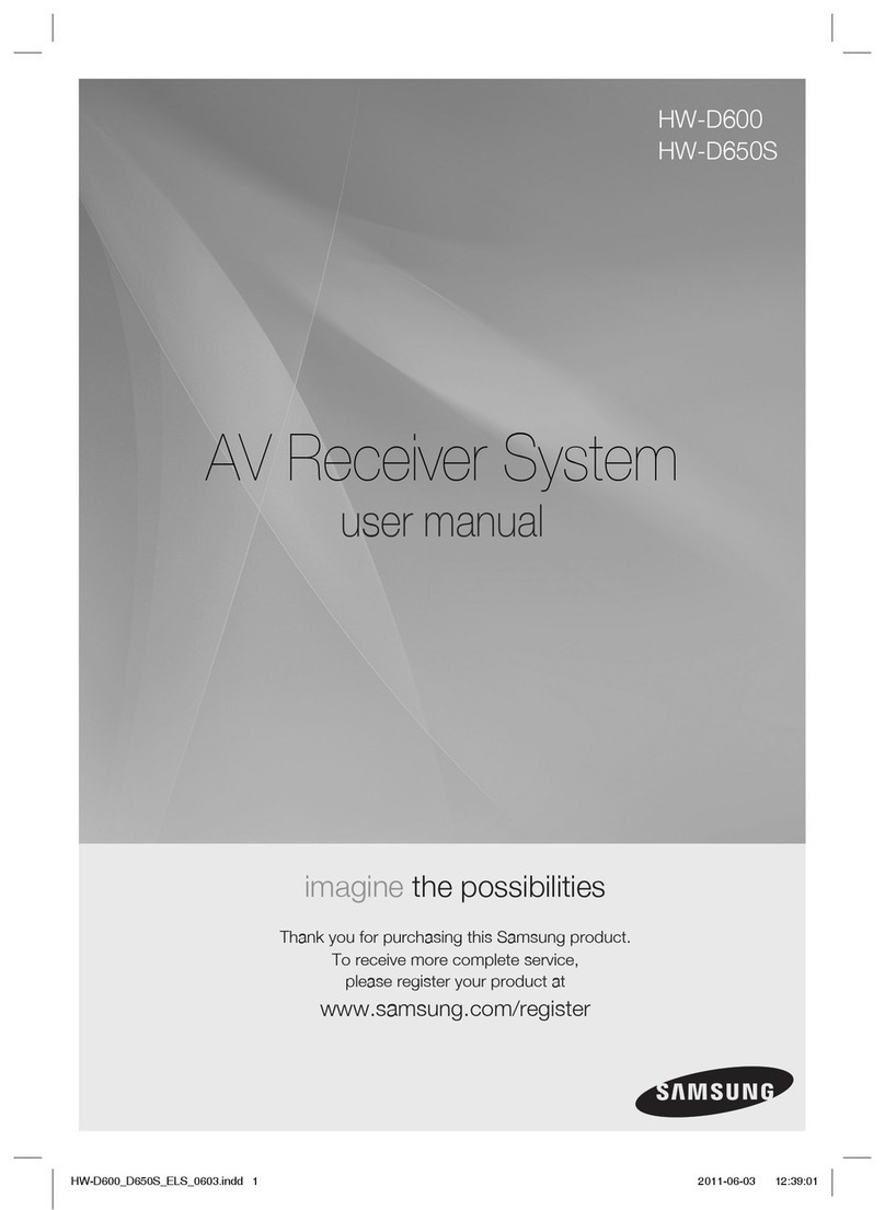 Samsung HW-D600 User manual