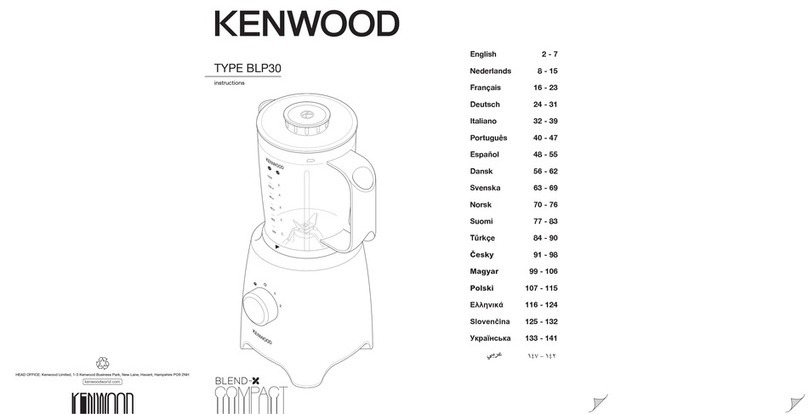Kenwood BLP30 User manual
