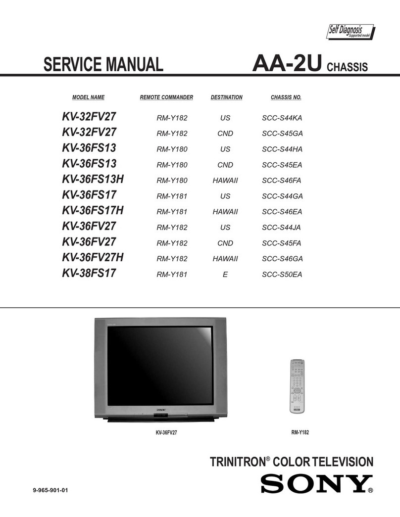 Sony TRINITRON KV-32FV27 User manual