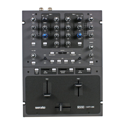 Rane SIXTY-ONE Operator's manual