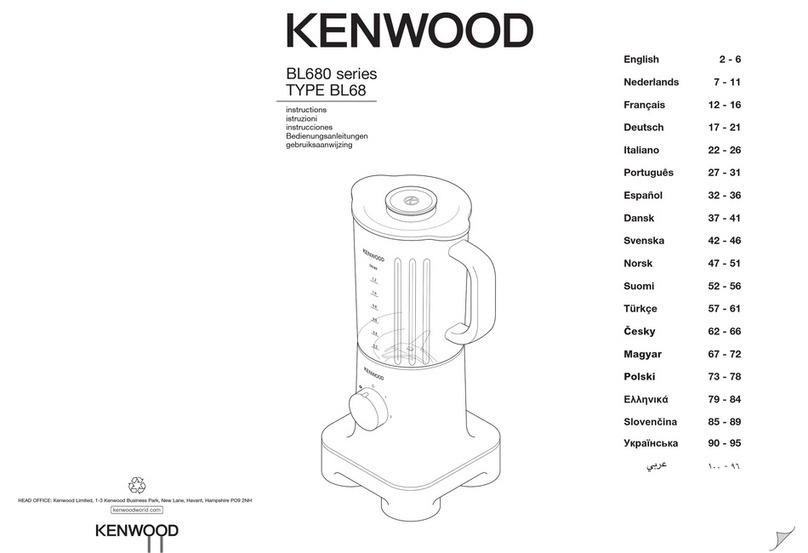 Kenwood BL680 series User manual