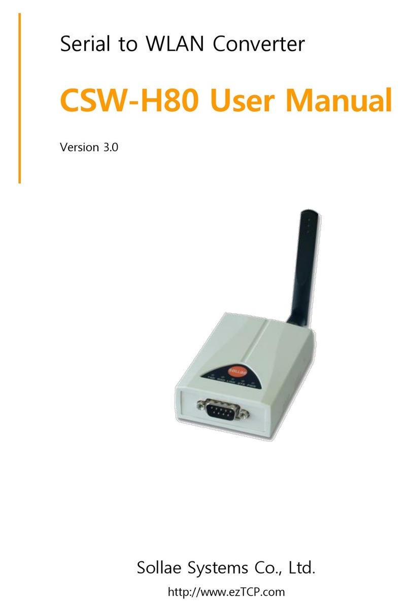 Sollae Systems CSW-H80 User manual