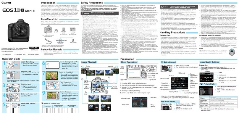 Canon EOS-1D Mark II Digial User manual