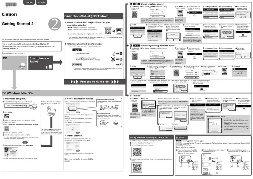 Canon MG3600 series User manual Canon MG3600 series User manual