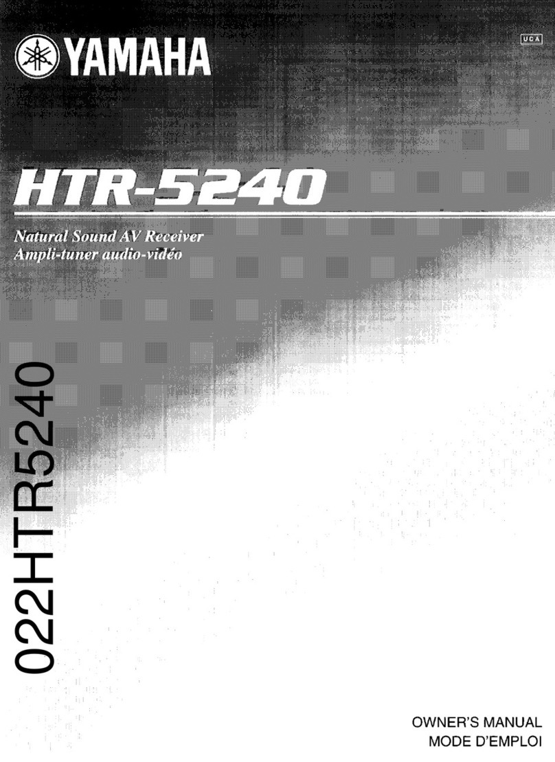 Yamaha HTR-5240 User manual