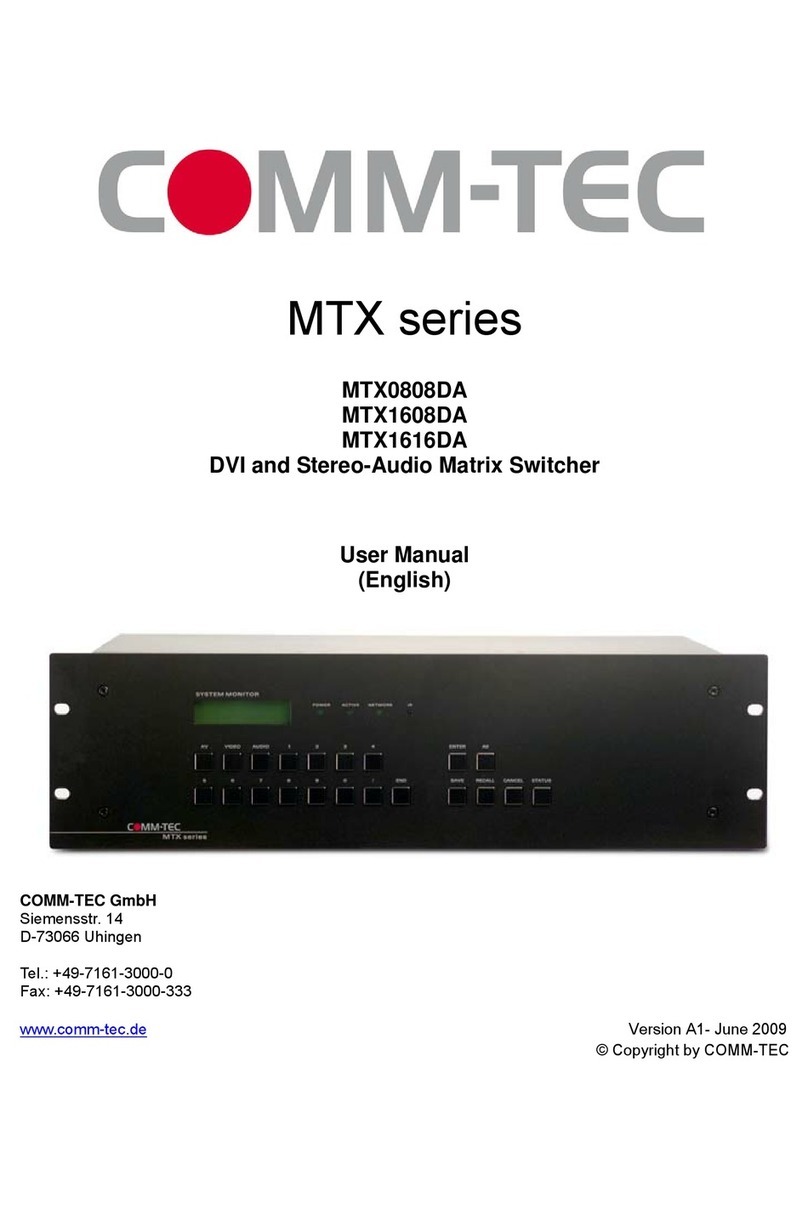 Comm-Tec MTX0808DA user manual