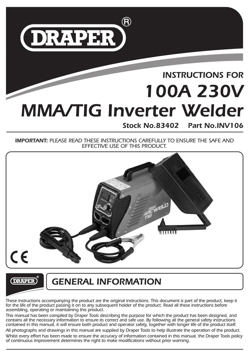 Draper INV106 User manual Draper INV106 User manual