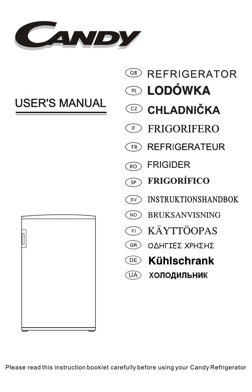Candy CCTOS502W User manual