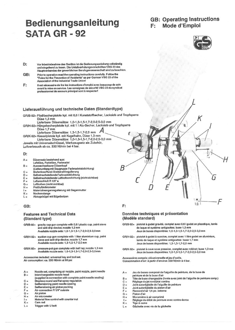 SATA GR-92 User manual